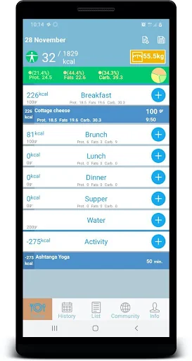Calorie counter by DietaGram