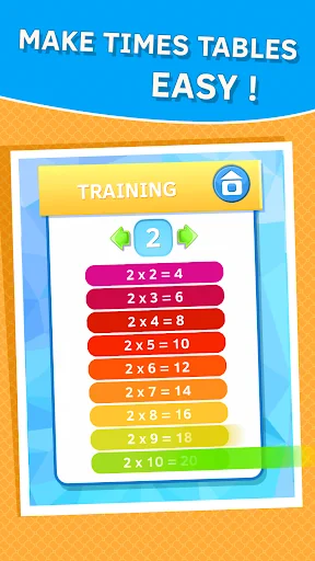 Learn times tables games