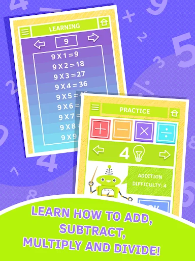 Multiplication table: funny ma