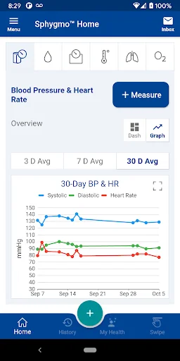 Sphygmo Blood Pressure screenshot 2