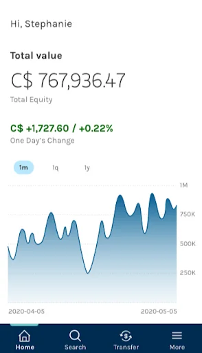 Morgan Stanley Wealth Canada