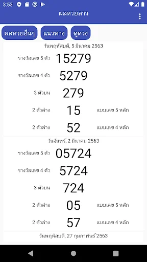 หวยลาว, หวยลาวออกอะไร