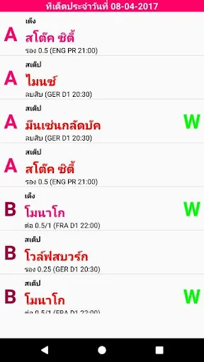 ทีเด็ดบอลวันนี้ ฟันธง