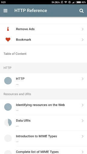 HTTP Reference