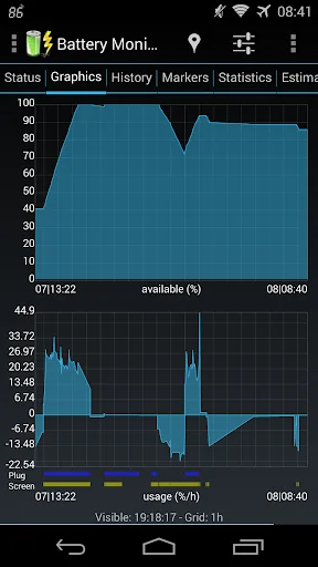 3C Battery Manager Pro key screenshot 3