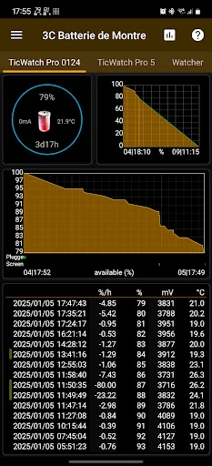 3C Battery Watch