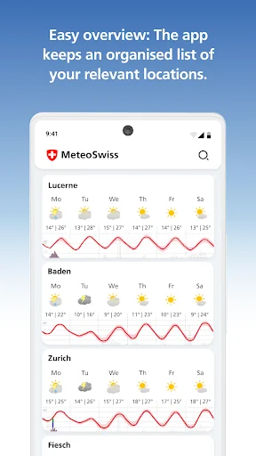 MeteoSwiss screenshot 4