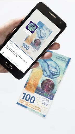 Swiss Banknotes