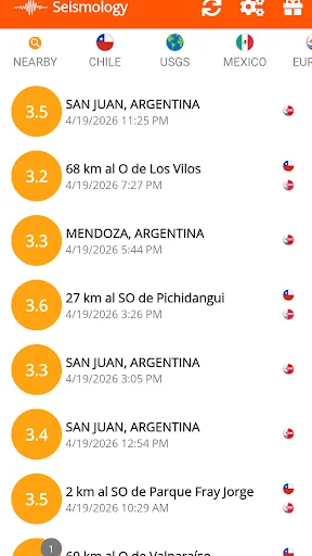 Seismology: Earthquake Alerts