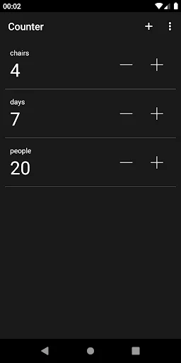 Counter Tally