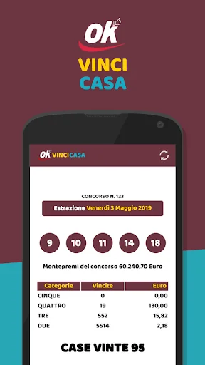 Archivio VinciCasa - Vinci Cas