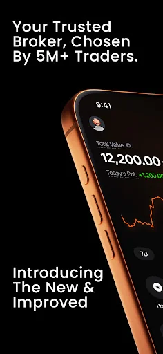 Vantage:All-In-One Trading App