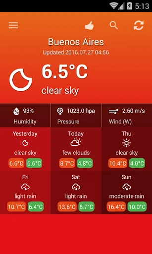 Weather Argentina