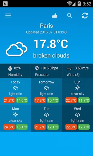 Weather France