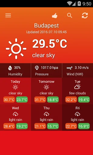 Weather Hungary
