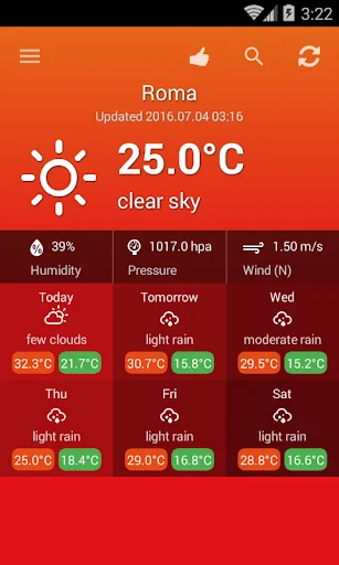 Weather Italy