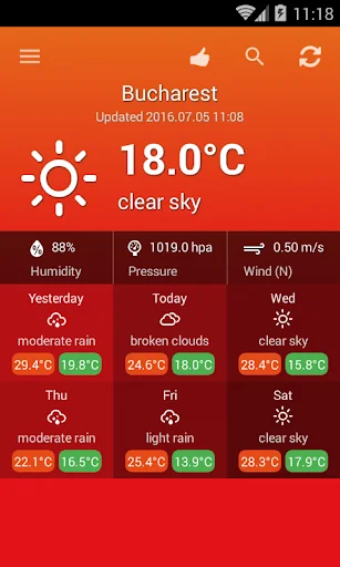 Weather Romania