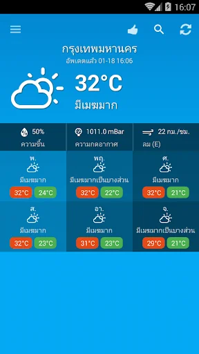 Weather Thailand