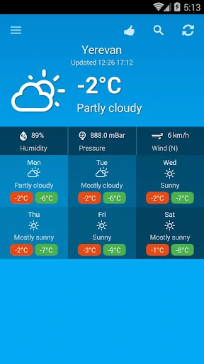 Weather Armenia