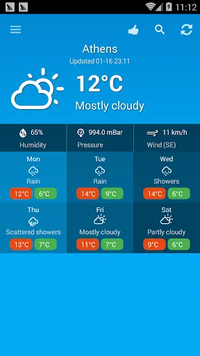 Weather Greece