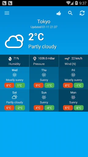Weather Japan