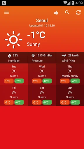 Weather South Korea