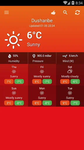Weather Tajikistan
