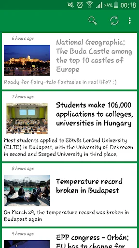 News From Hungary