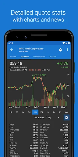 My Stocks Portfolio screenshot 2