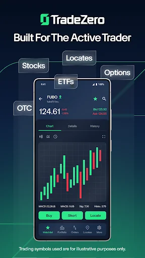 TradeZero Mobile