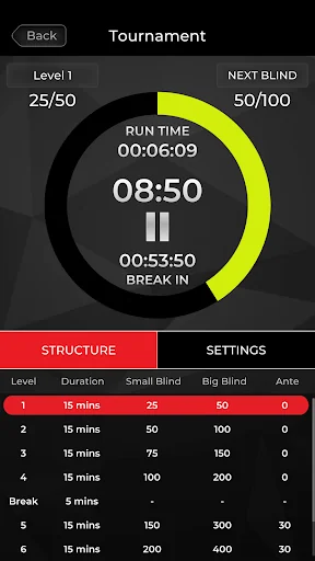 Global Poker Clock screenshot 1