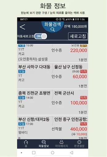 늘푸른콜화물 차주용 screenshot 1