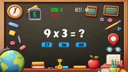 Multiplication table