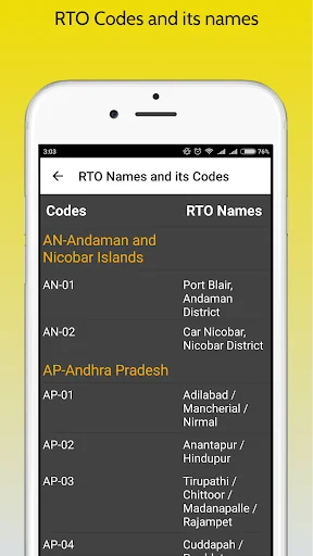 RTO Driving Licence Exam screenshot 4