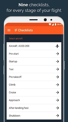 IF Checklists