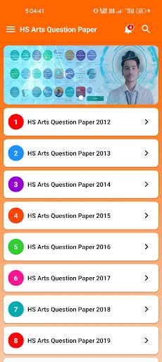 HS Arts Question Paper