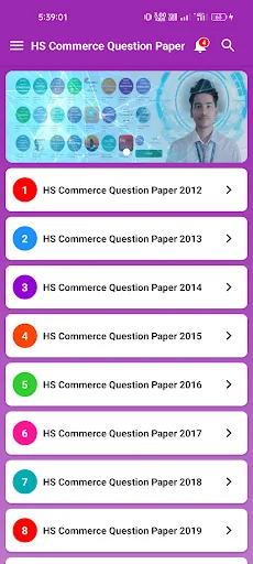 HS Commerce Question Paper