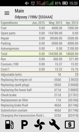 Auto expenditures Lite screenshot 1