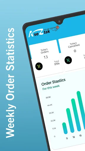Aseztak Seller Hub