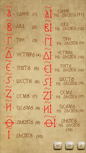 Древнеславянская Буквица