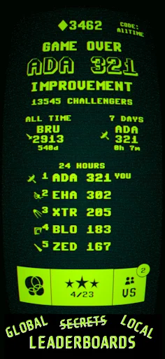 Star Jolt: Retro Space Arcade screenshot 4