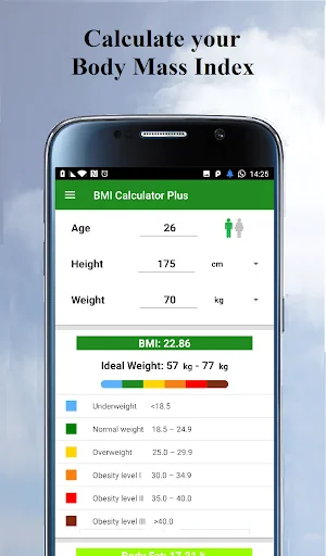 BMI Calculator