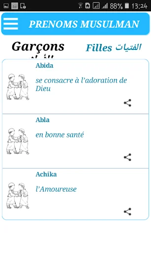 Prénoms Musulmans