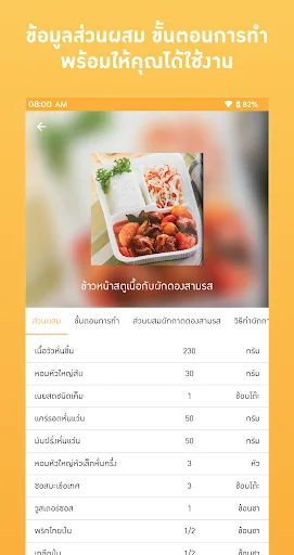 เมนูอาหาร สูตรอาหาร screenshot 2