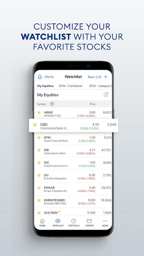 DFM - Dubai Financial Market screenshot 2