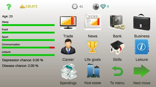 Business strategy 2