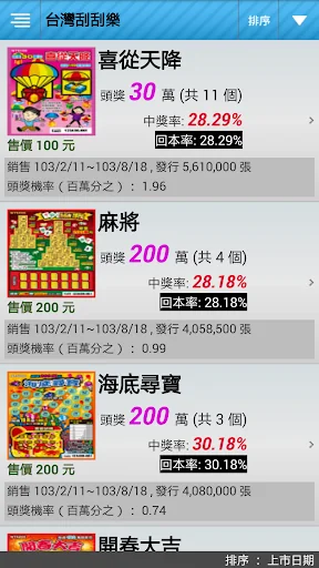 台灣刮刮樂