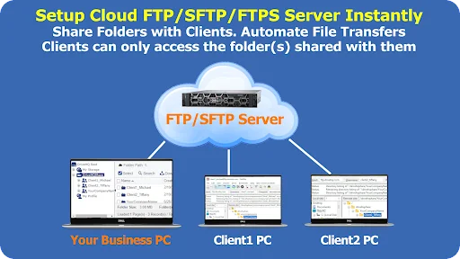 Cloud FTP/SFTP Server Hosting