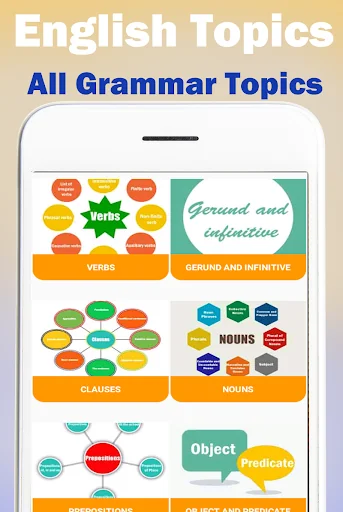 Englinest-English Grammar