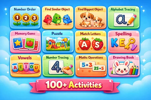 EduLaro : Kids Learning Games